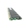 1GB DDR 400 DIMM TRANSCEND