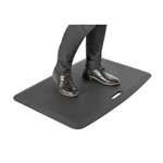 IntekView Tapis anti-fatigue en polyuréthane